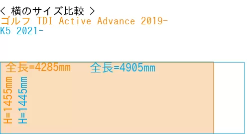 #ゴルフ TDI Active Advance 2019- + K5 2021-